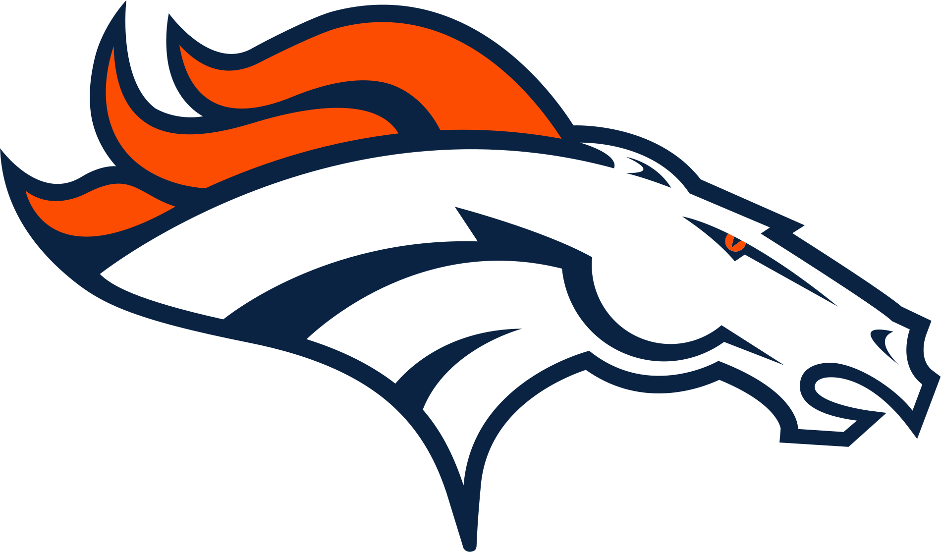 Broncos