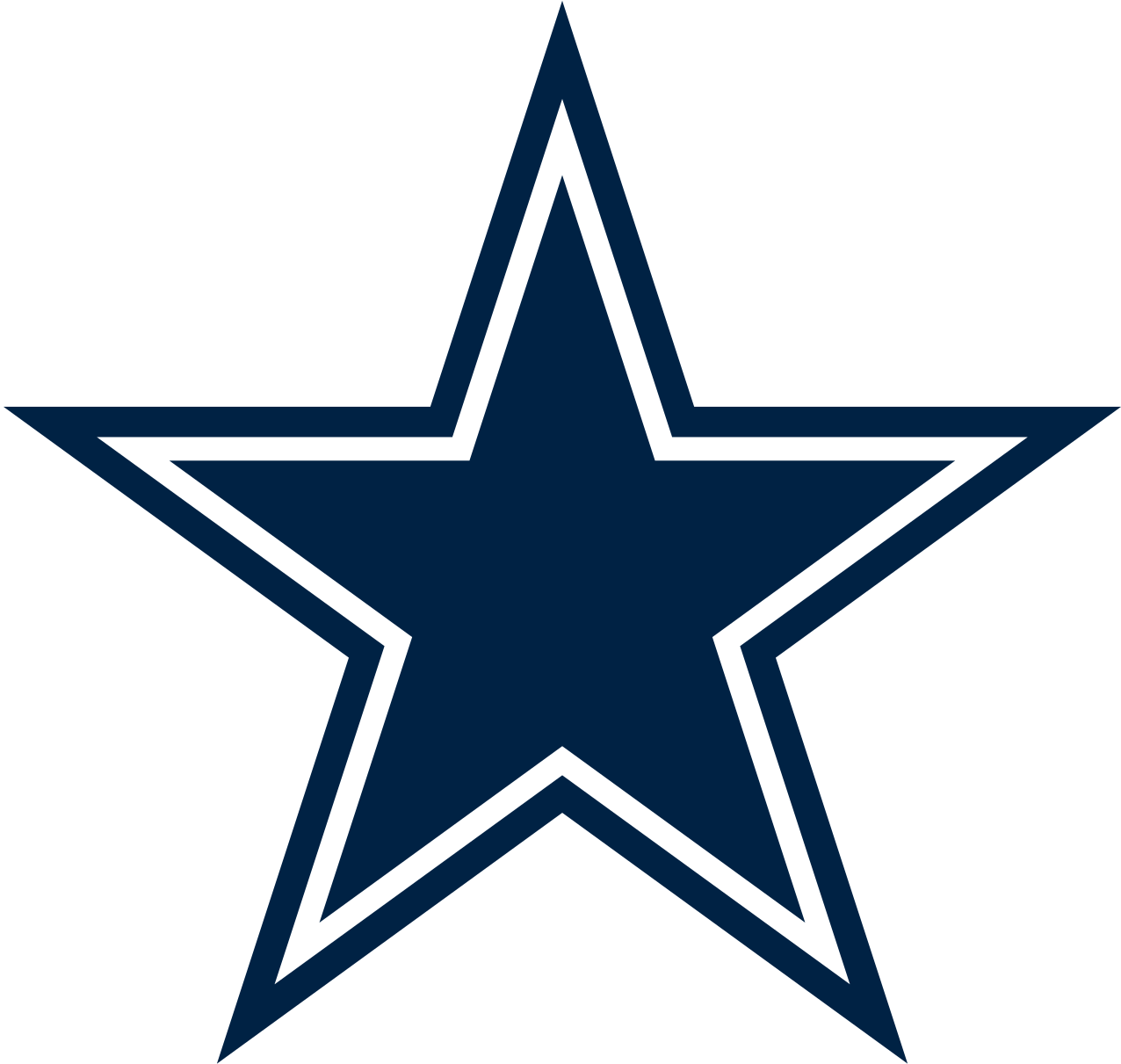 Cowboys