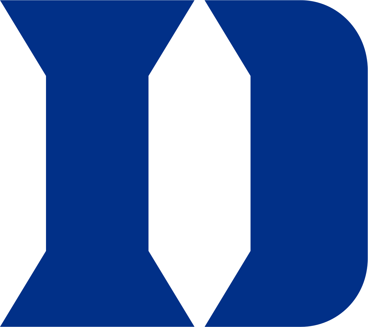 Duke