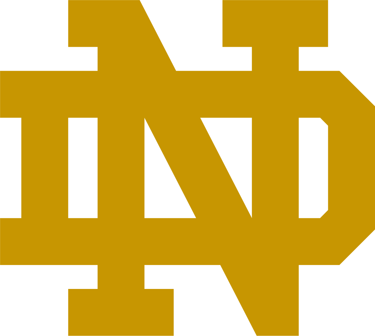 Notre Dame