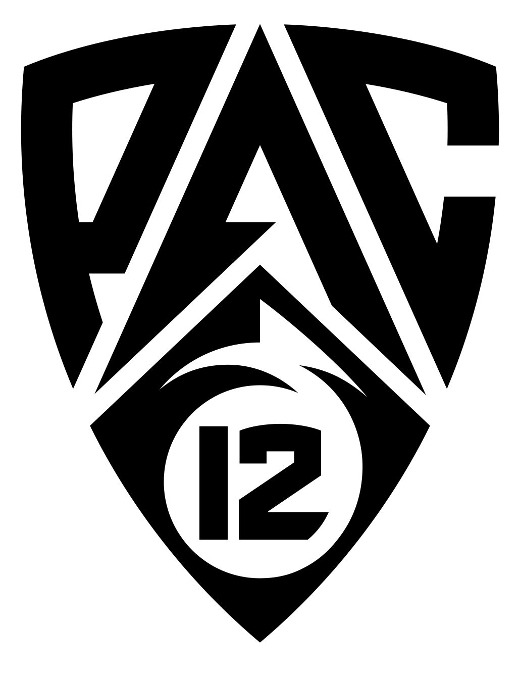 Pac-12