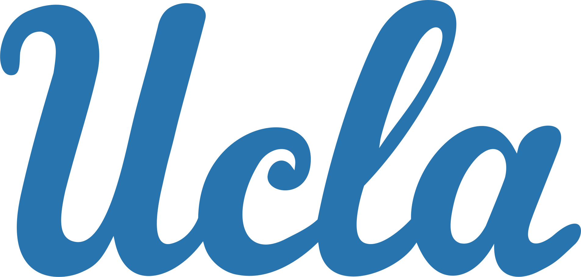UCLA